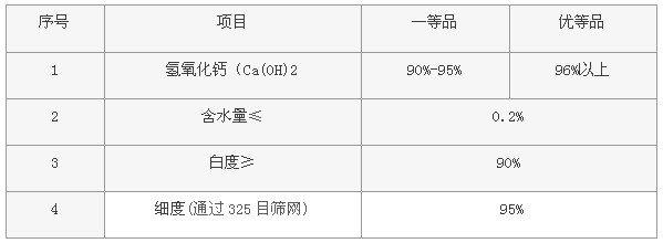 氫氧化鈣技術(shù)指標(biāo).JPG