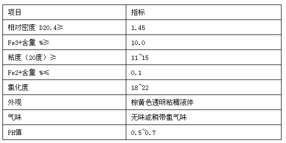 聚合硫酸鐵