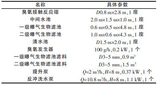 中試裝置各設(shè)備詳細(xì)參數(shù).jpg